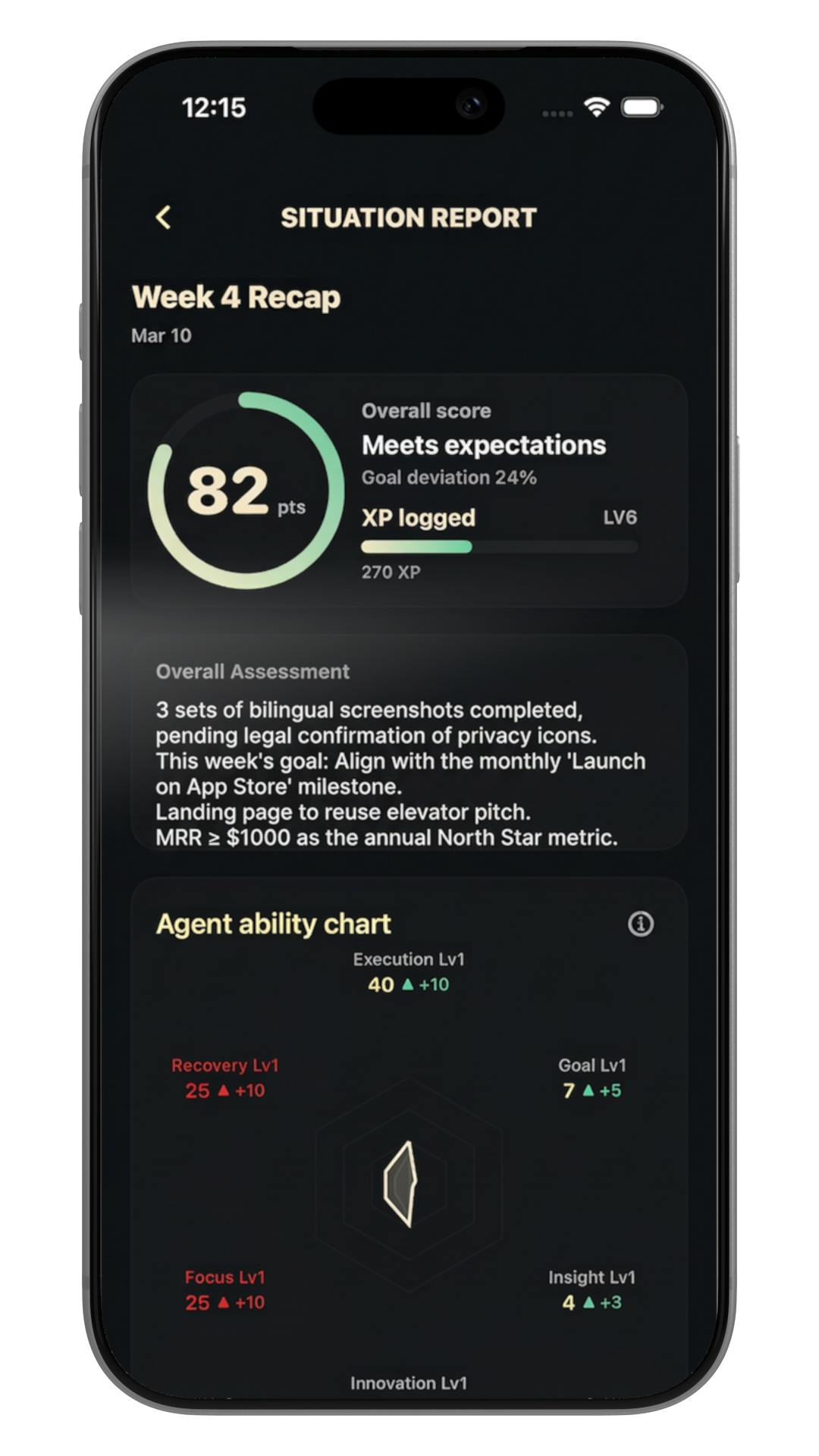 Weekly review final evaluation screen
